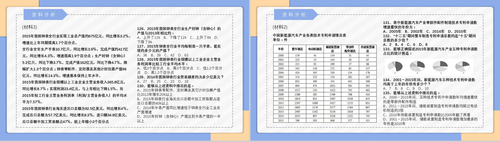 2017年公务员国考真题副省级附答案解析完美版PPT模板-19
