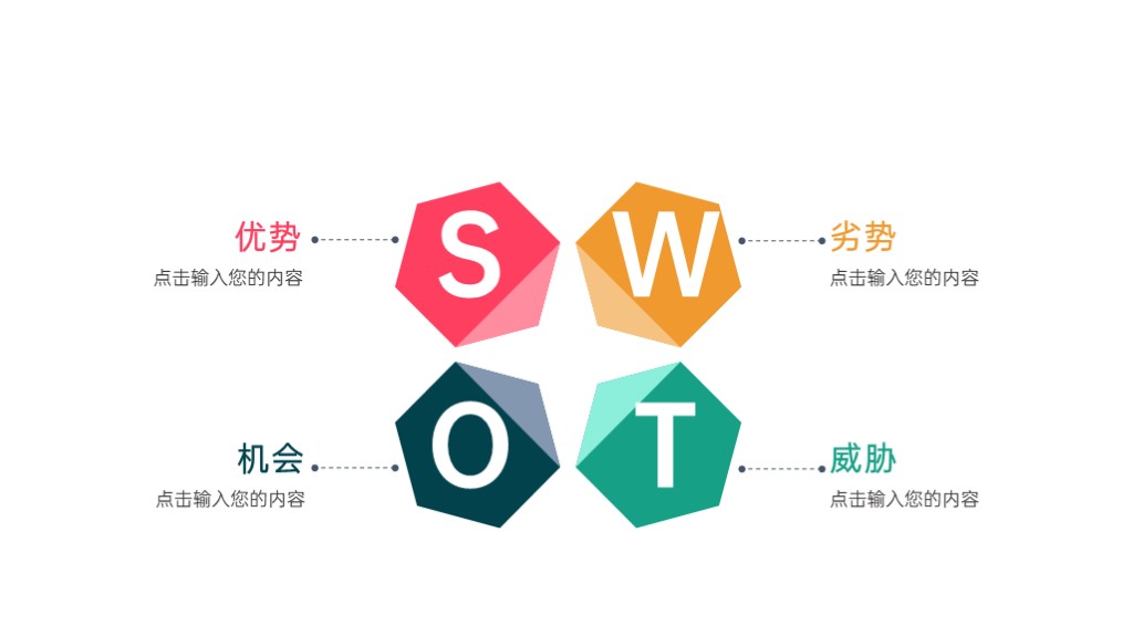 简约SWOT分析模型PPT图表模板-1