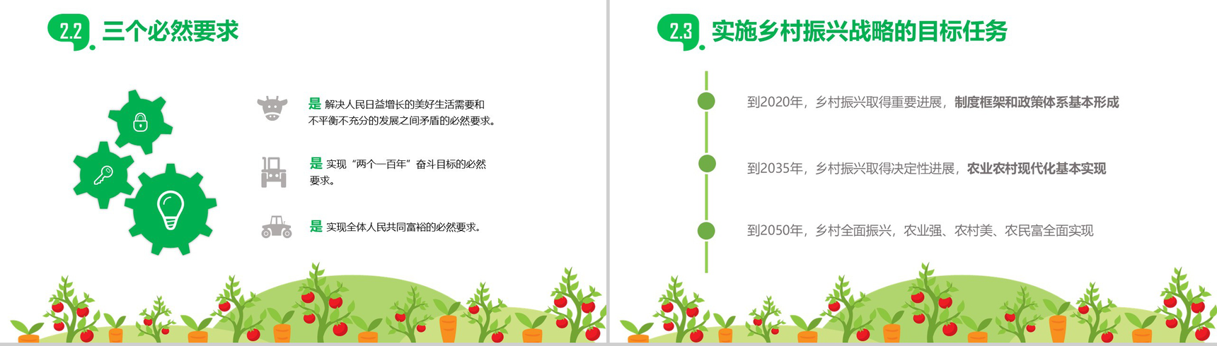 绿色政党实施乡村振兴战略工作总结PPT模板-5