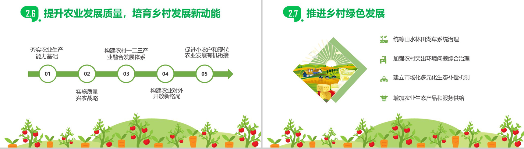 绿色政党实施乡村振兴战略工作总结PPT模板-7