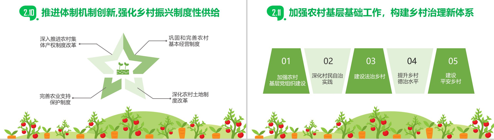 绿色政党实施乡村振兴战略工作总结PPT模板-9
