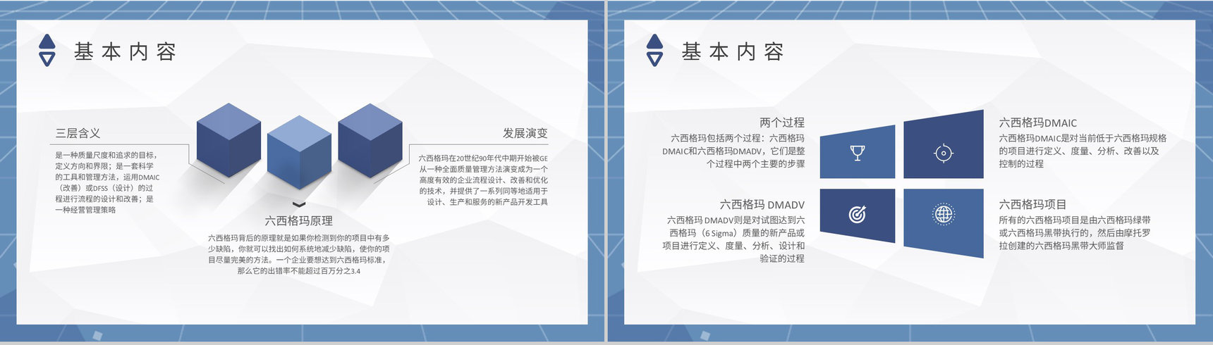 工厂精益生产管理计划员工精益六西格玛培训心得PPT模板-6