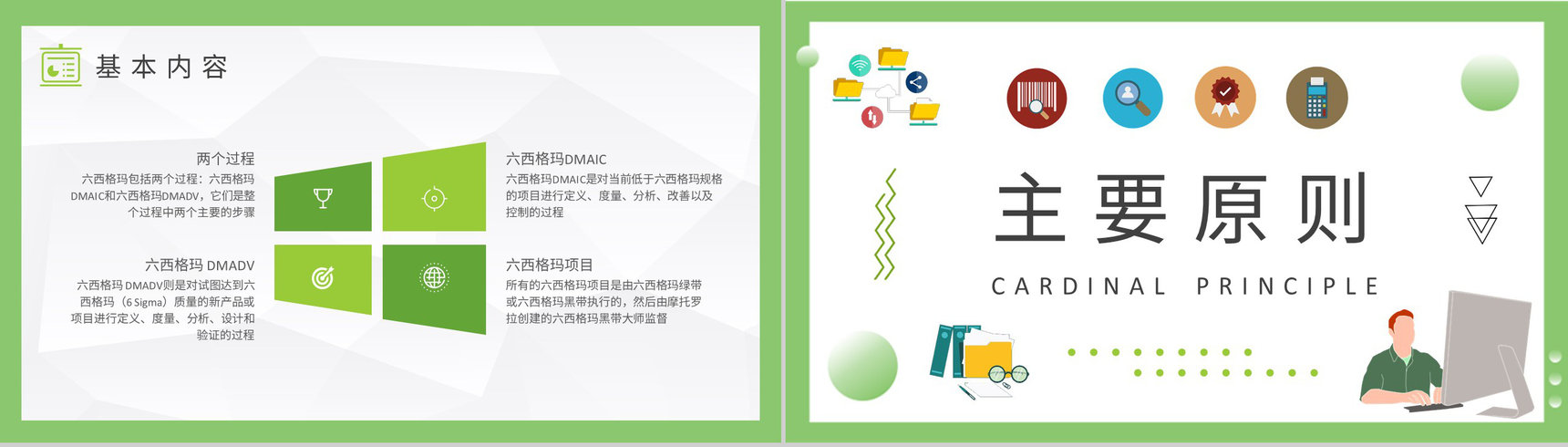 员工六西格玛知识培训总结企业质量体系管理方案PPT模板-4