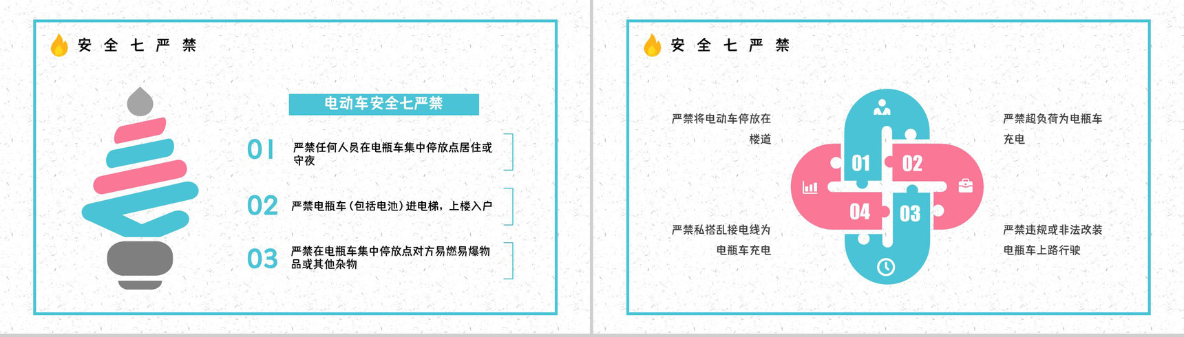 安全火灾防范电动车正确充电方法了解学习电瓶车消防安全管理知识PPT模板-3
