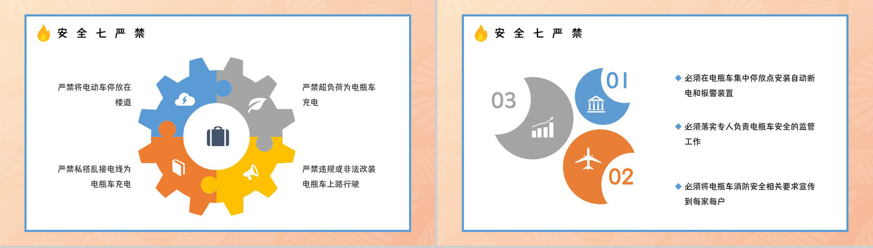 个人消防意识提升电动车消防安全知识方法措施公共区域防火防灾预防讲座PPT模板-6
