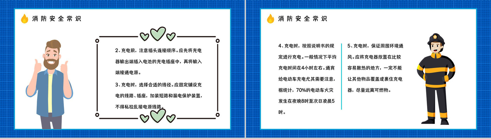 应急科普电动车消防安全常识培训电瓶车充电事故火灾预防知识广告宣传PPT模板-7