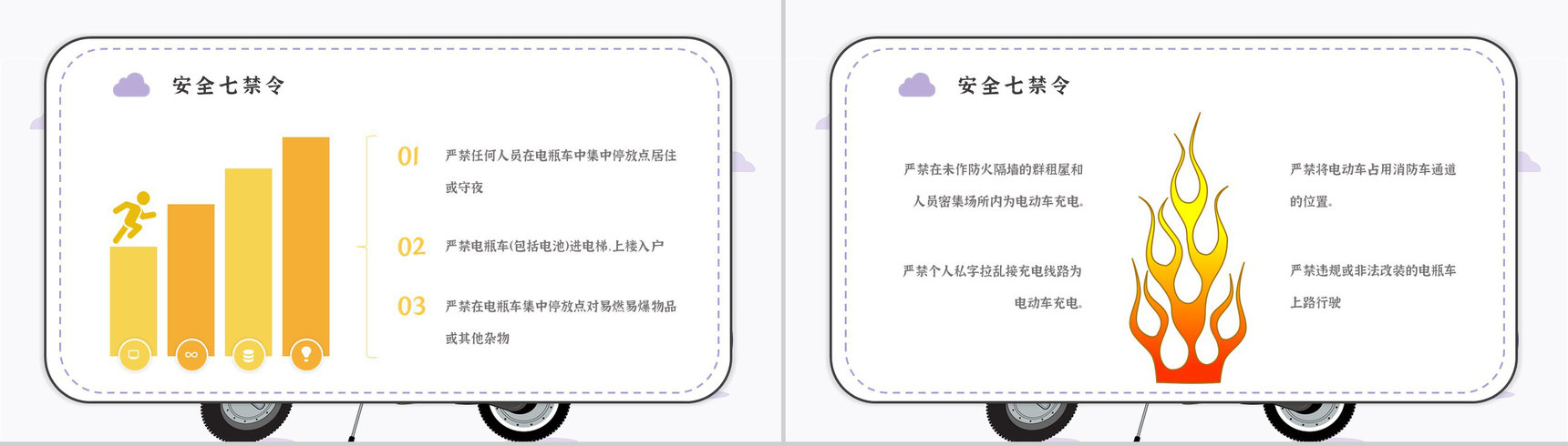 电动车消防安全五条七严禁电瓶车安全知识防范PPT模板-9