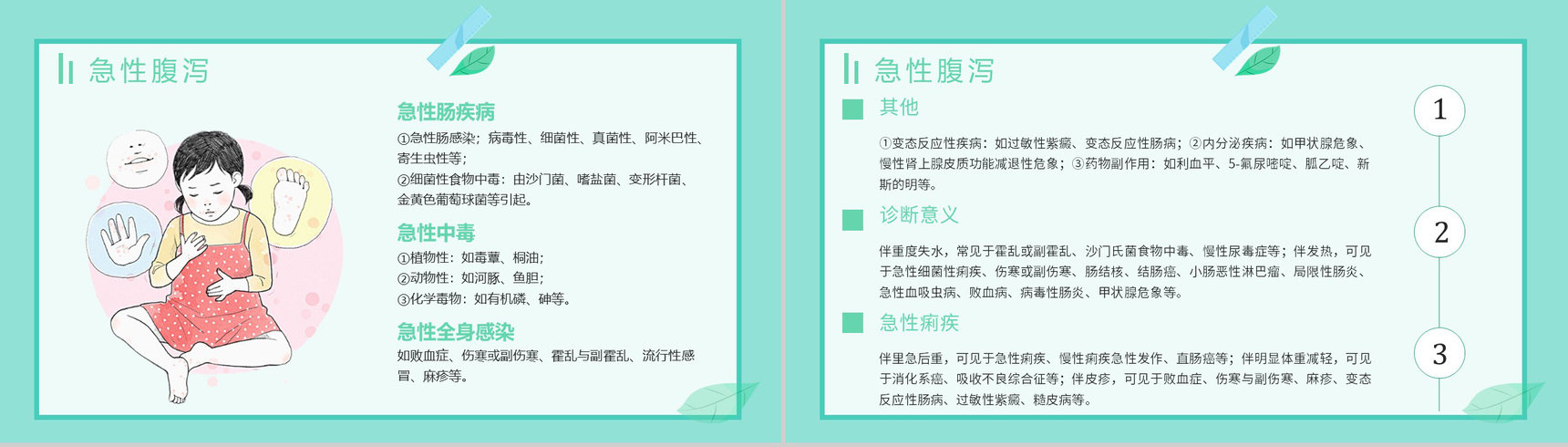 夏季腹泻的健康宣传活动小结腹泻的症状及治疗方法PPT模板-8