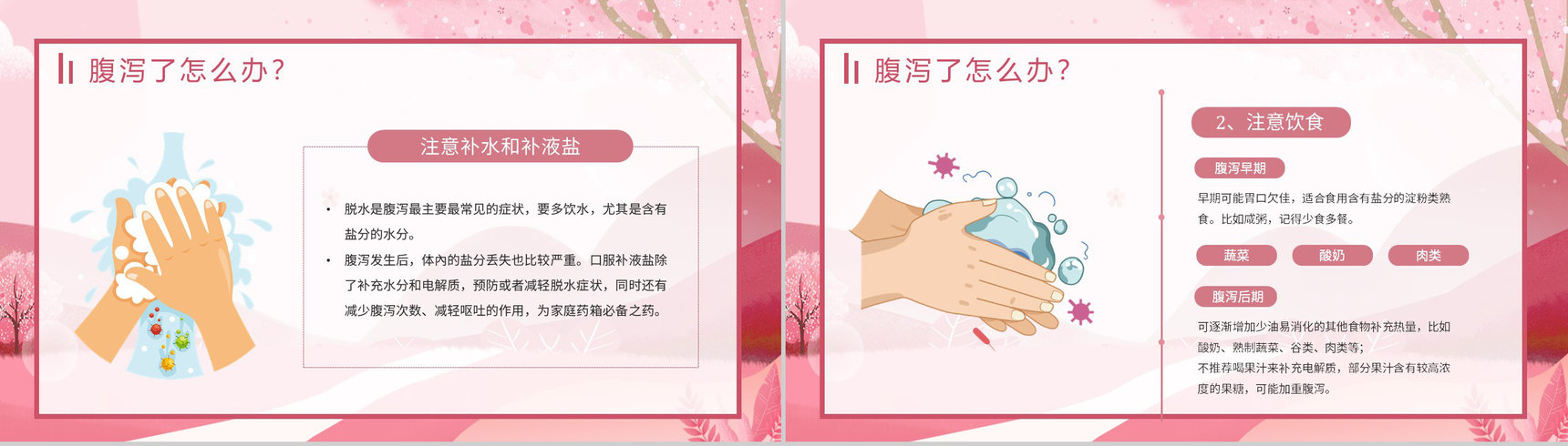 夏季腹泻的症状及治疗方法原因及防护健康宣传预防知识活动小结PPT模板-3
