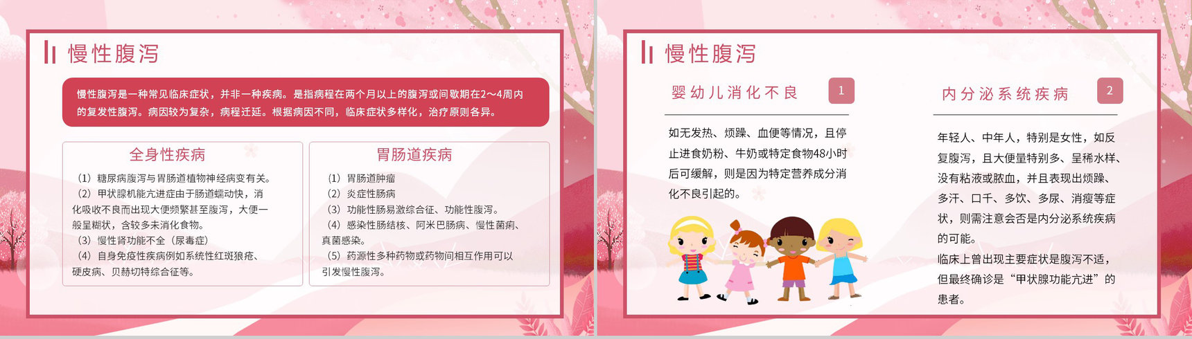 夏季腹泻的症状及治疗方法原因及防护健康宣传预防知识活动小结PPT模板-8