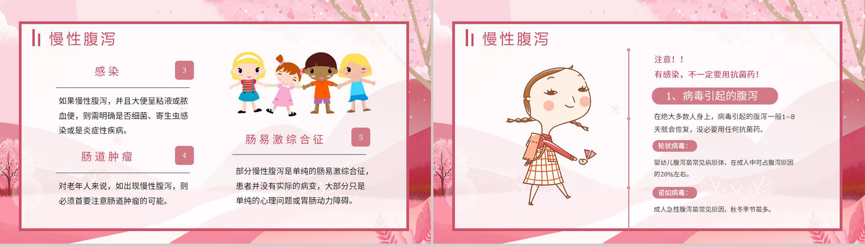 夏季腹泻的症状及治疗方法原因及防护健康宣传预防知识活动小结PPT模板-9