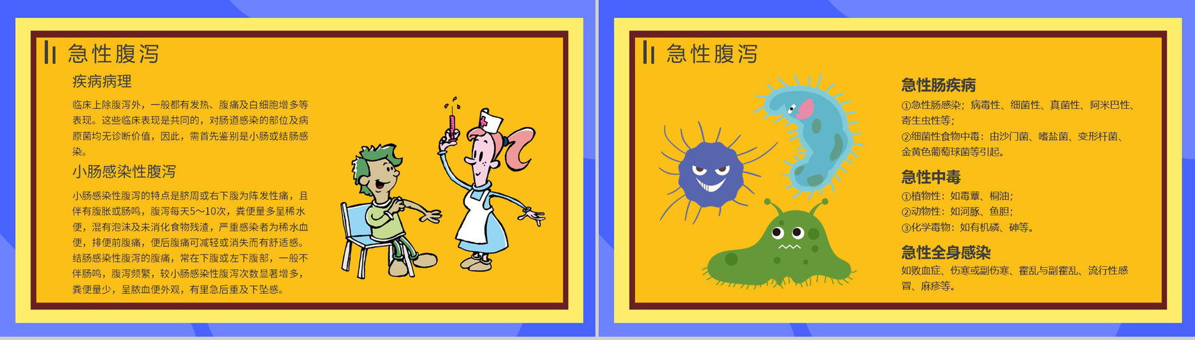 夏季腹泻预防知识健康宣传原因及防护治疗方法PPT模板-3