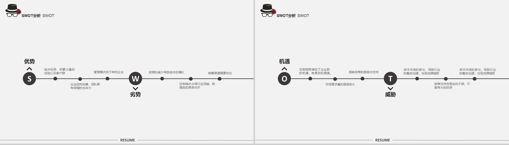 个性简洁手绘个人求职竞聘动态PPT模板-8