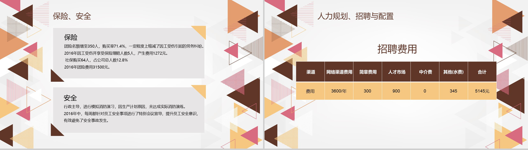 简约创意SMT贴片企业行政人事年终总结年中工作总结汇报PPT模板-4
