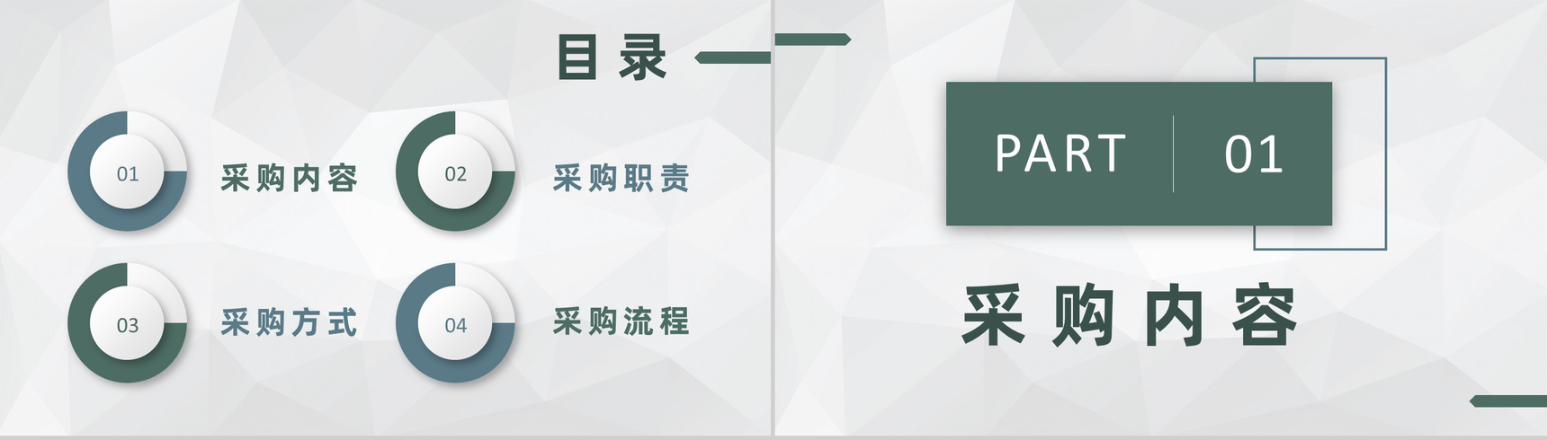 单位员工采购基本知识培训采购工作流程内容学习PPT模板-2