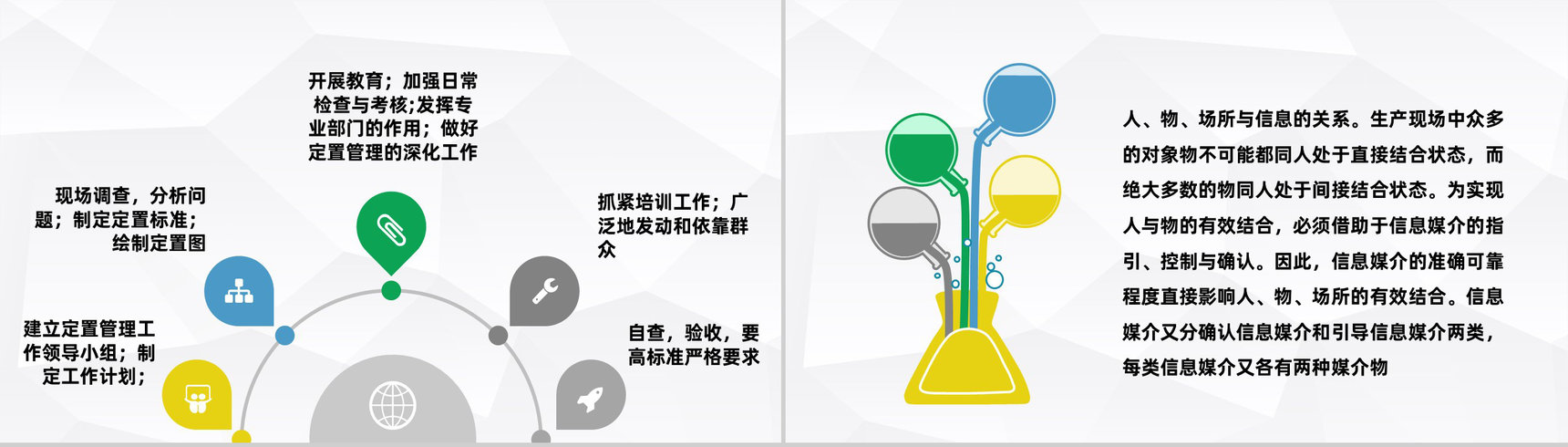 公司办公室定置管理培训计划企业定置管理的三定原则学习PPT模板-4