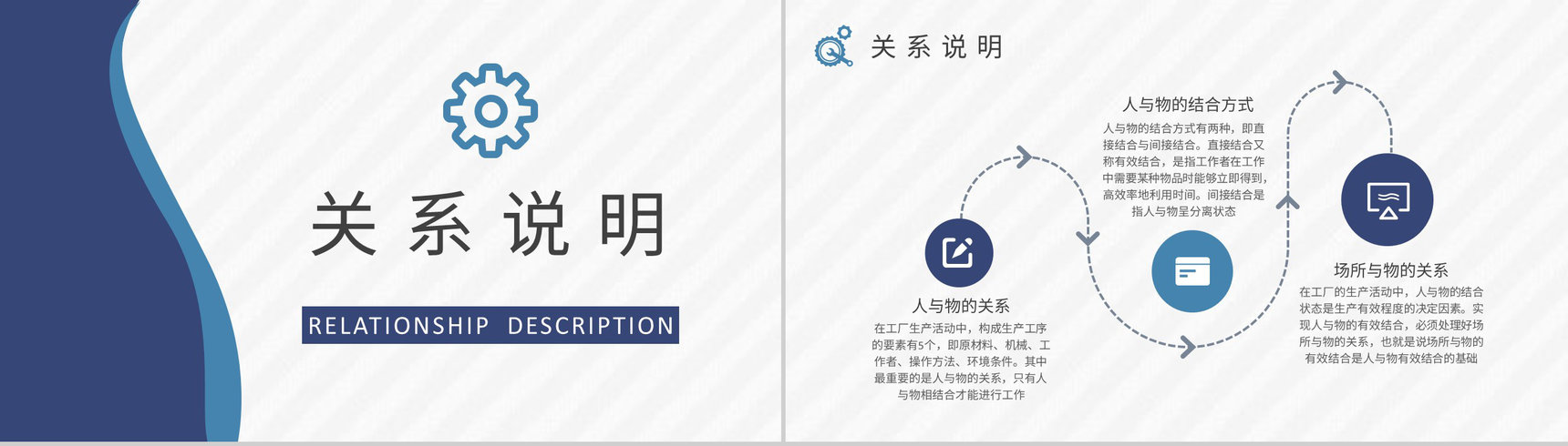 生产标准化管理方案定置管理的三定原则培训学习PPT模板-4