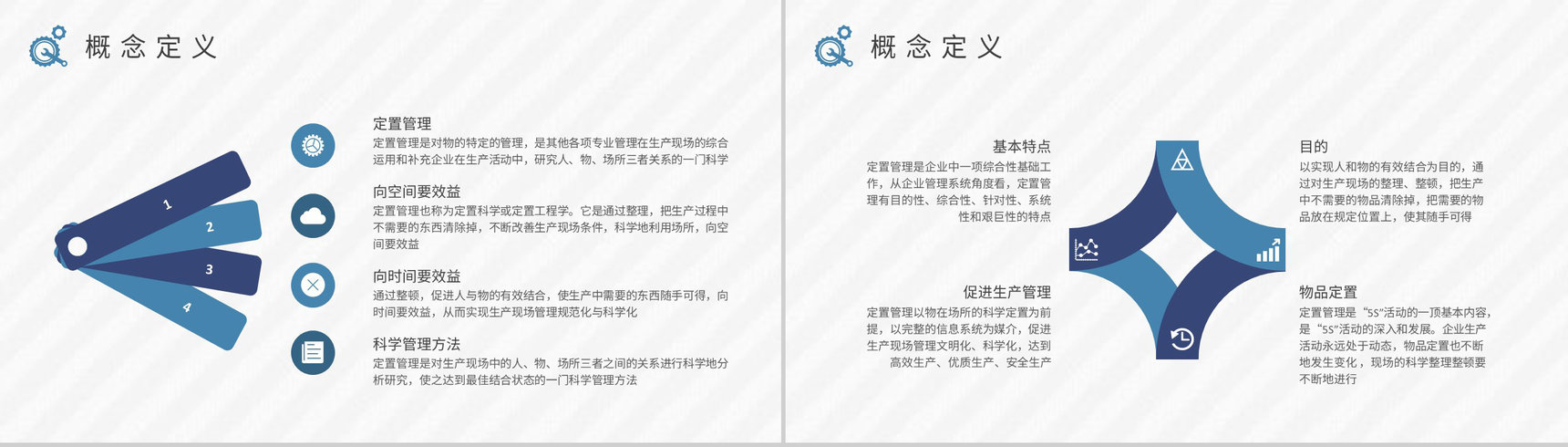 生产标准化管理方案定置管理的三定原则培训学习PPT模板-3