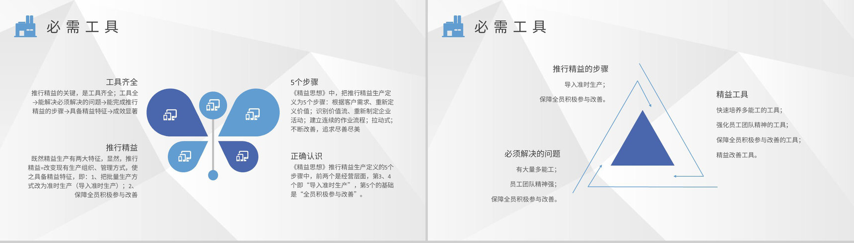 单位生产运作管理要求精益生产原则培训课程PPT模板-5