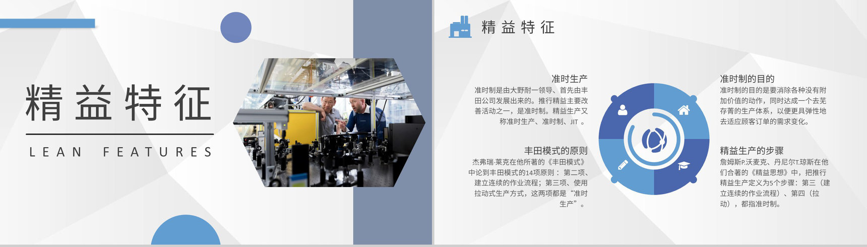 单位生产运作管理要求精益生产原则培训课程PPT模板-6