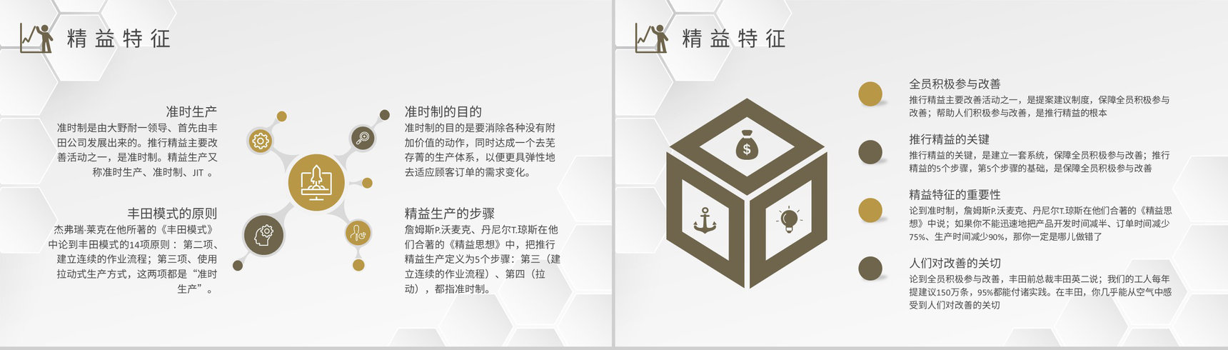 工厂员工精益生产培训心得车间现场管理规划总结PPT模板-4