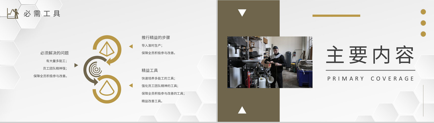 工厂员工精益生产培训心得车间现场管理规划总结PPT模板-6