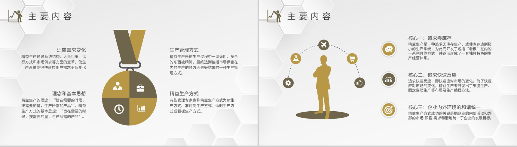 工厂员工精益生产培训心得车间现场管理规划总结PPT模板-7