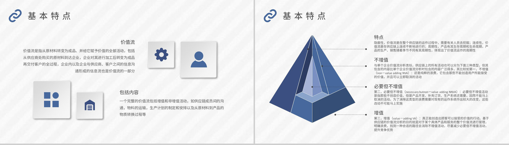 员工精益生产价值流知识学习产品生命周期培训PPT模板-3