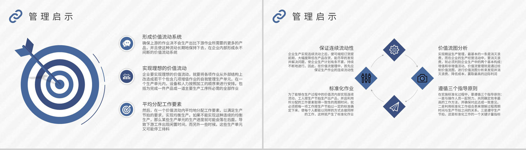 员工精益生产价值流知识学习产品生命周期培训PPT模板-5