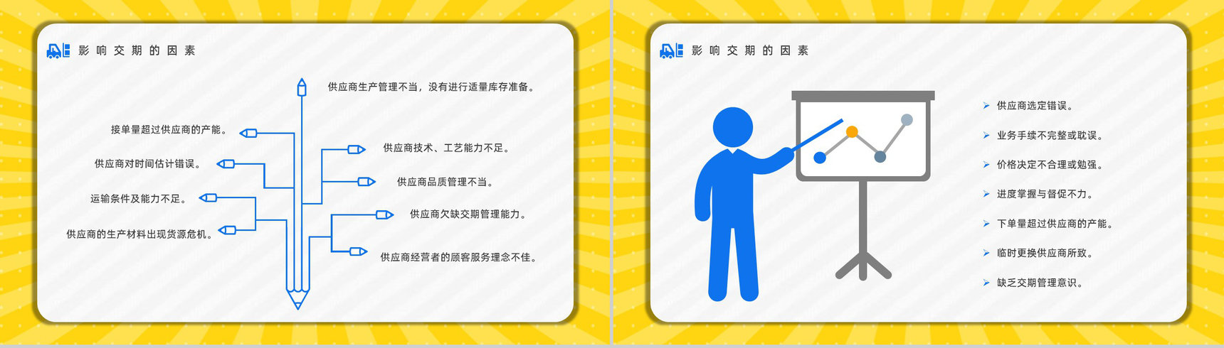 公司采购业务技能提升采购所需谈判专业知识培训心得体会PPT模板-3