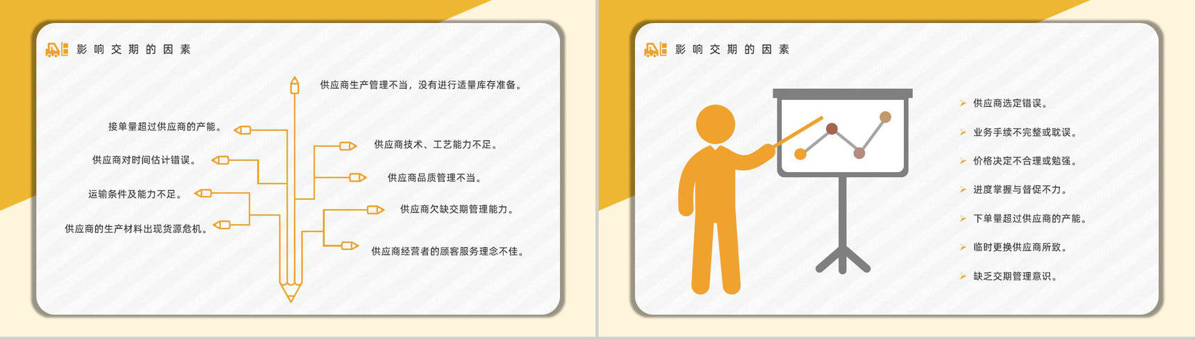 企业采购员工技能培训专业知识了解学习新员工入职培训讲座PPT模板-5