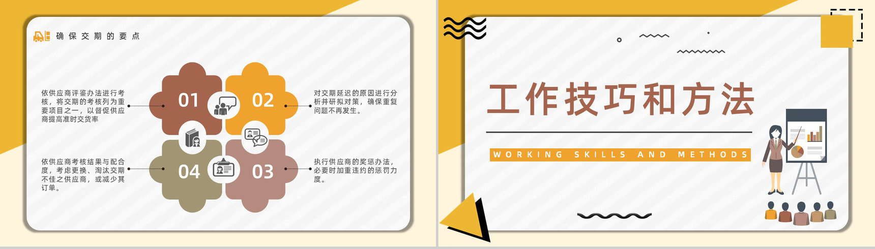 企业采购员工技能培训专业知识了解学习新员工入职培训讲座PPT模板-9