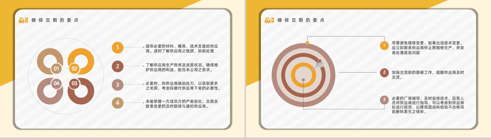 企业采购员工技能培训专业知识了解学习新员工入职培训讲座PPT模板-8