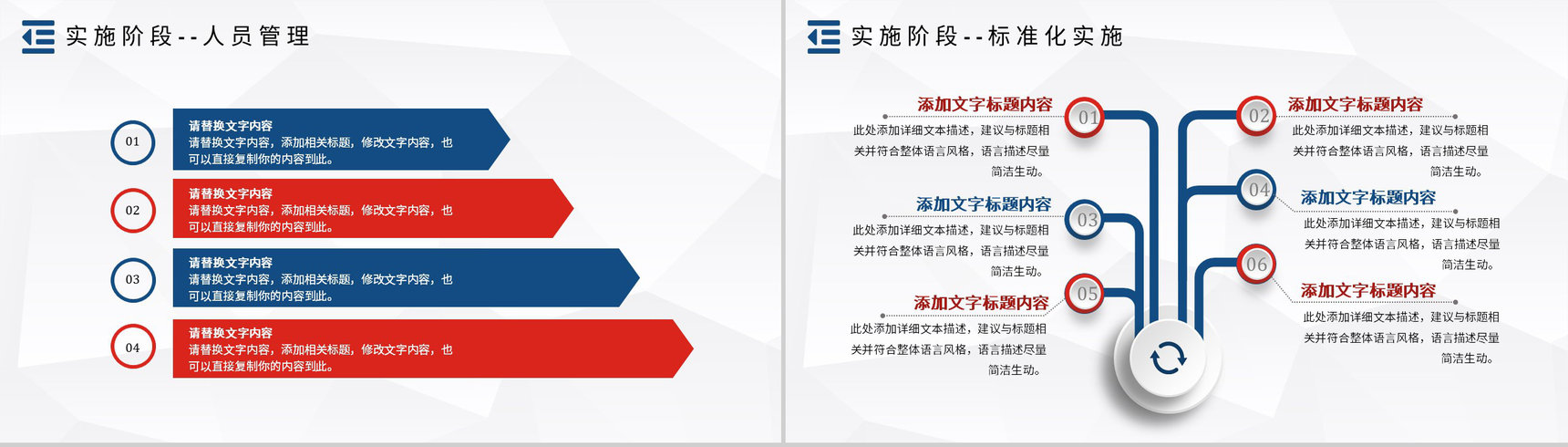 PDCA模型管理医护循环的四个阶段PDCA案例分析PPT模板-12