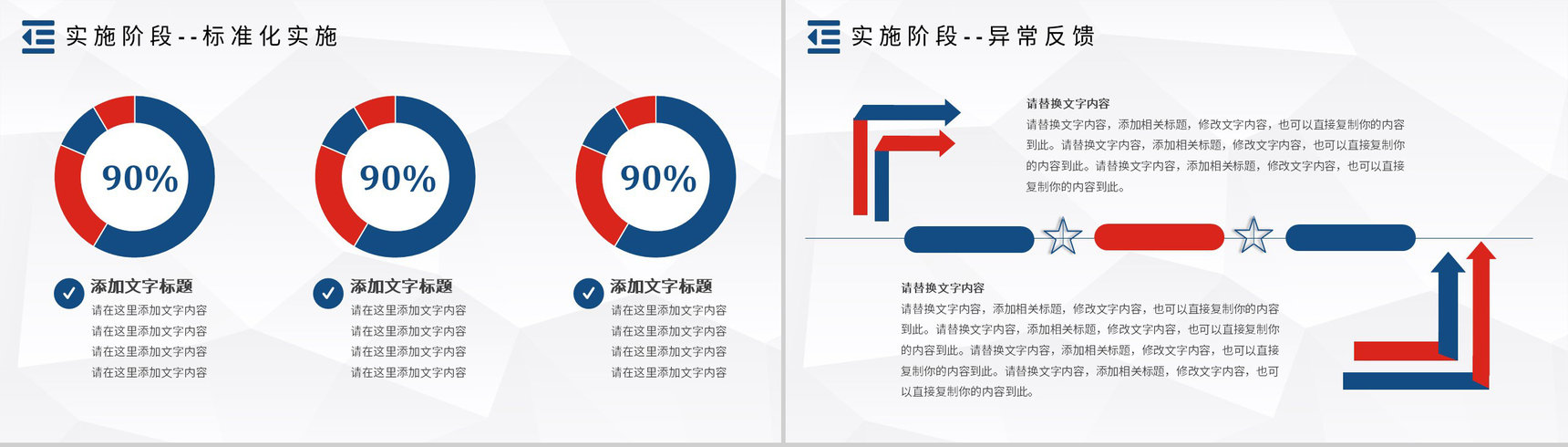 PDCA模型管理医护循环的四个阶段PDCA案例分析PPT模板-13