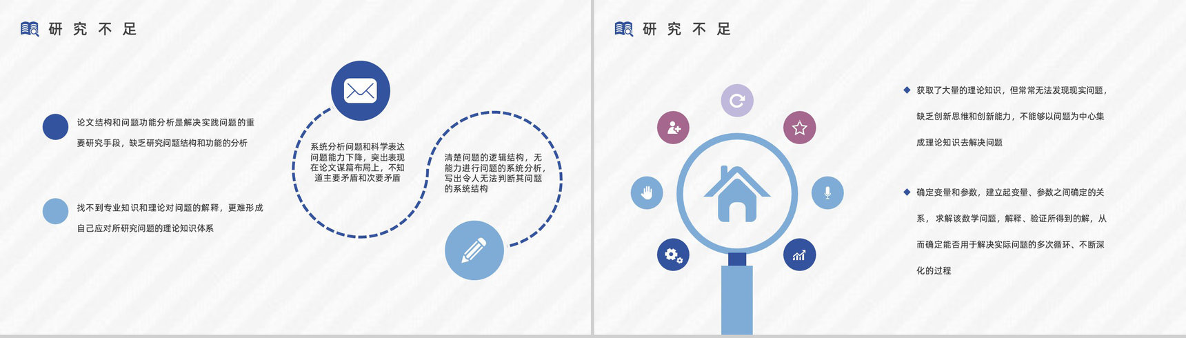 大学生毕业课题研究计划项目学生论文撰写原因及意义通用PPT模板-8