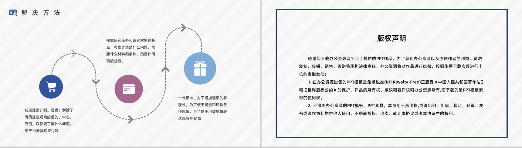 大学生毕业课题研究计划项目学生论文撰写原因及意义通用PPT模板-10