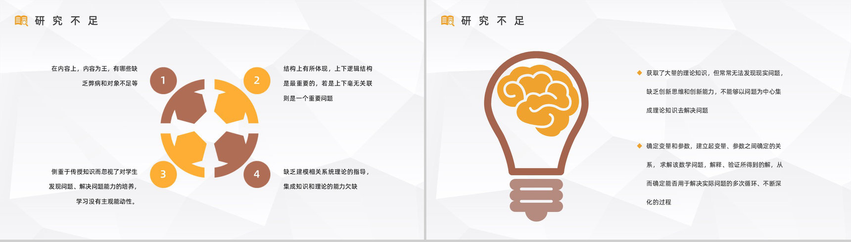 大学生课题研究项目计划报告团队项目研讨情况总结汇报通用PPT模板-3