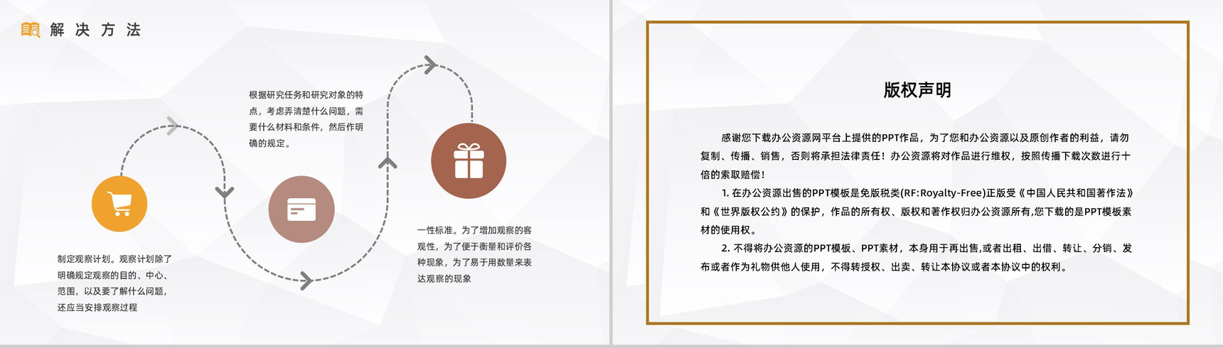 大学生课题研究项目计划报告团队项目研讨情况总结汇报通用PPT模板-10