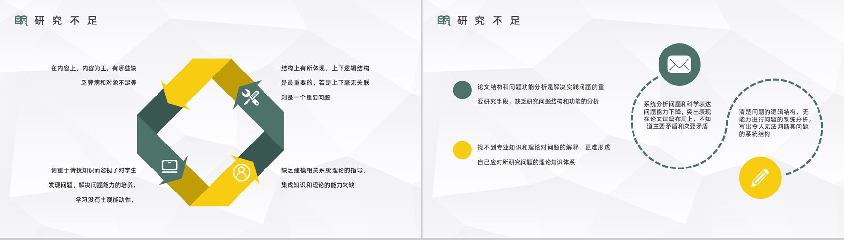论文课题研究计划报告大学生团队项目研究情况现状汇报分析通用PPT模板-3