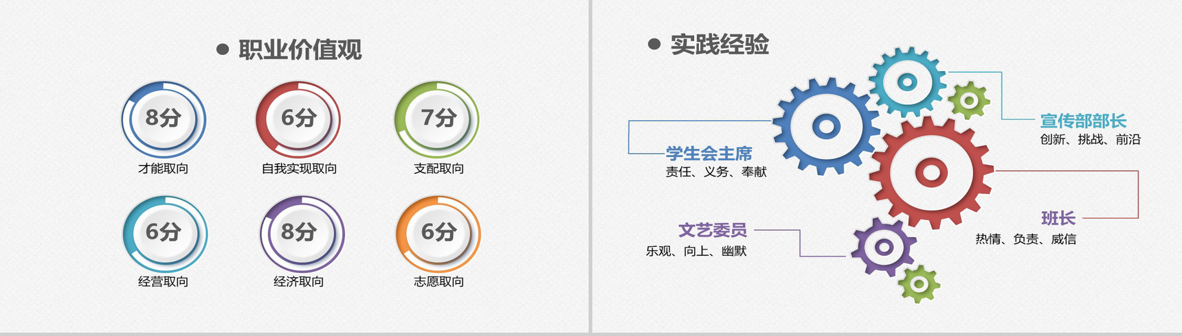 彩色卡通职业生涯PPT模板-4