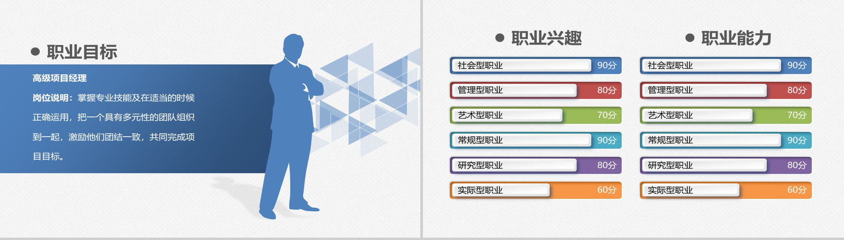 彩色卡通职业生涯PPT模板-3