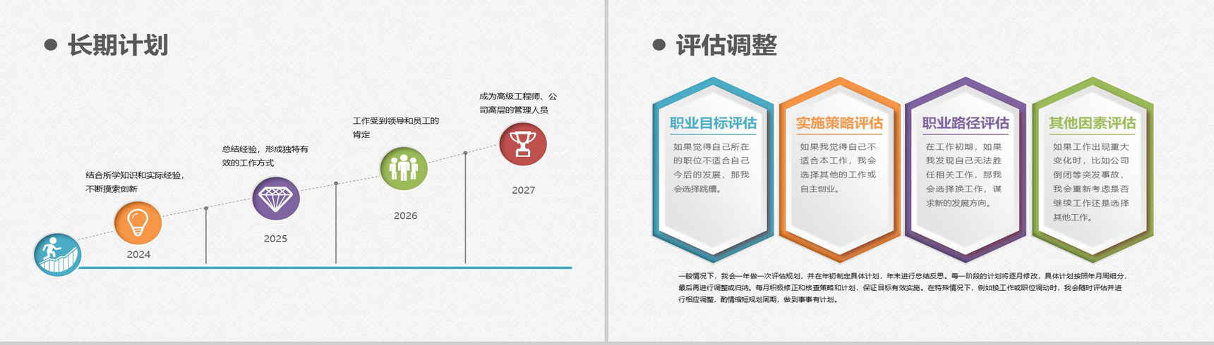 彩色卡通职业生涯PPT模板-13