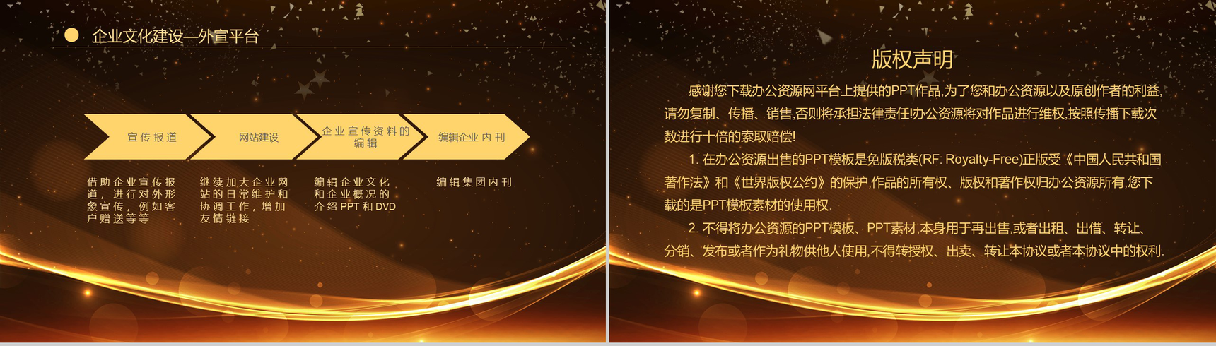 经典商务行政人事部年度总结报告PPT模板-9