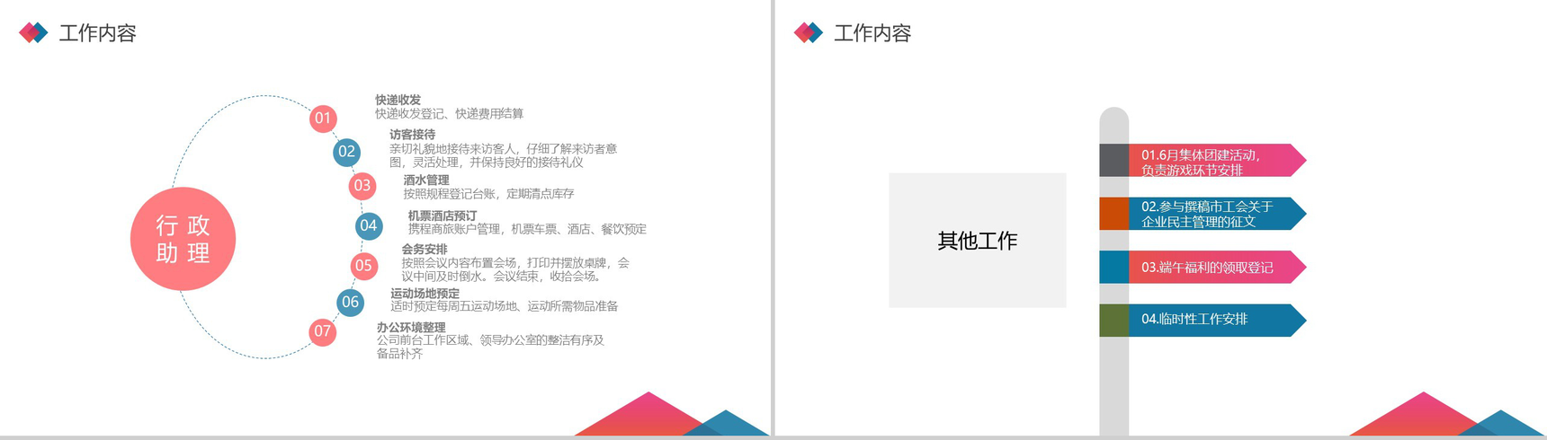 行政助理工作总结转正述职报告PPT模板-3