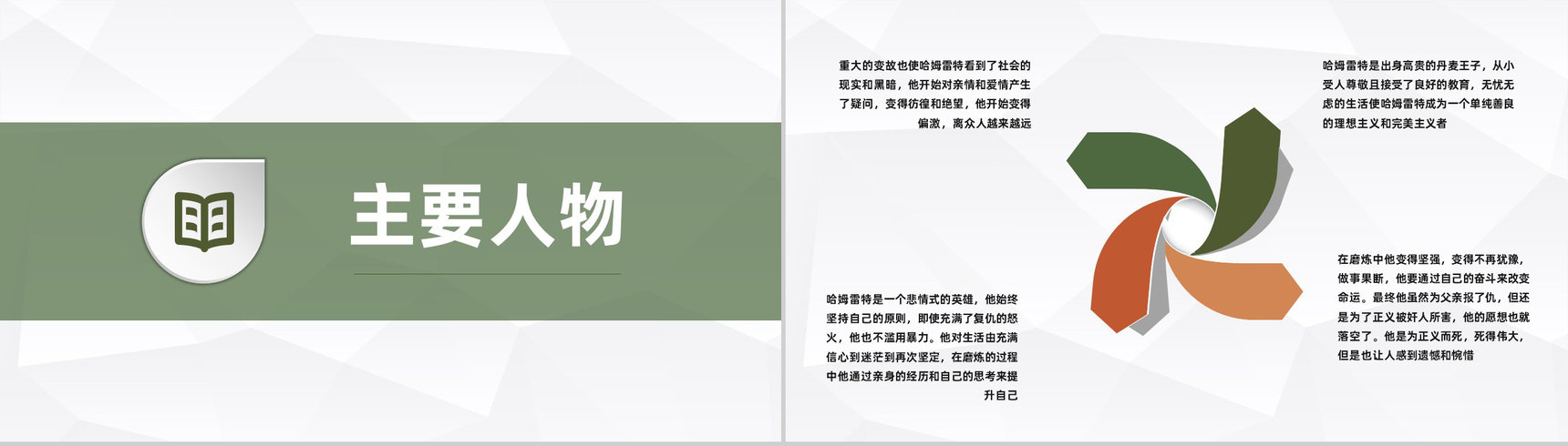世界著名悲剧作品莎士比亚《哈姆莱特》文学鉴赏名著导读通用PPT模板-2