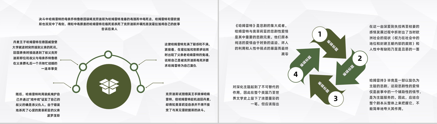 世界著名悲剧作品莎士比亚《哈姆莱特》文学鉴赏名著导读通用PPT模板-6