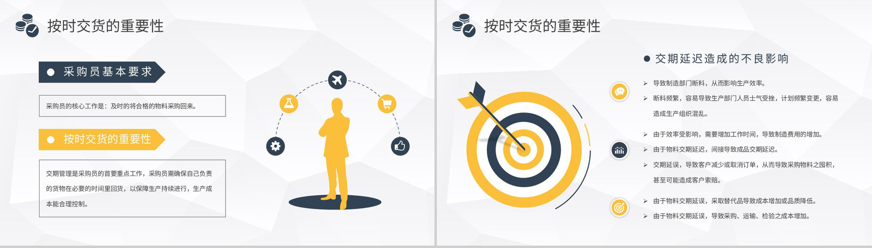 采购技能培训课件企业部门员工岗位知识学习总结PPT模板-3