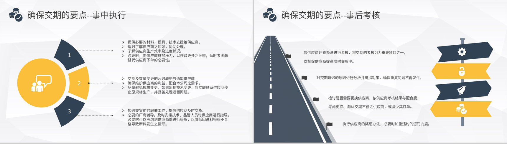 采购技能培训课件企业部门员工岗位知识学习总结PPT模板-7