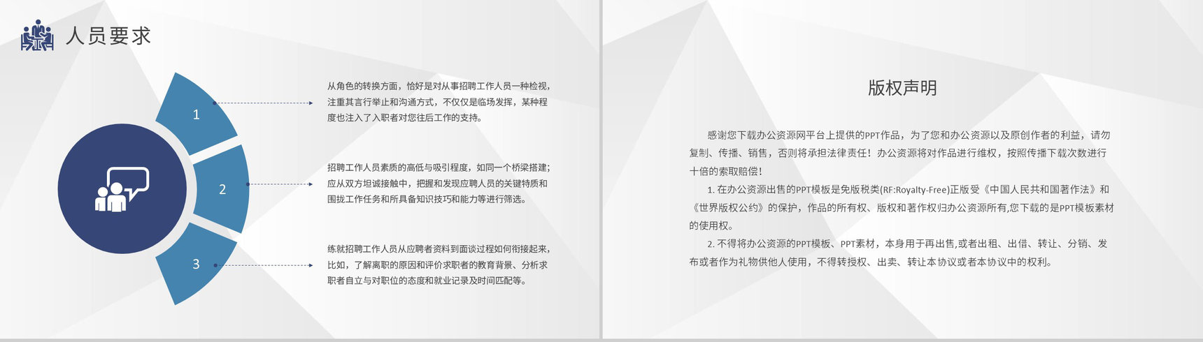 互联网公司人事部门工作培训人员招聘技巧和方法学习PPT模板-10